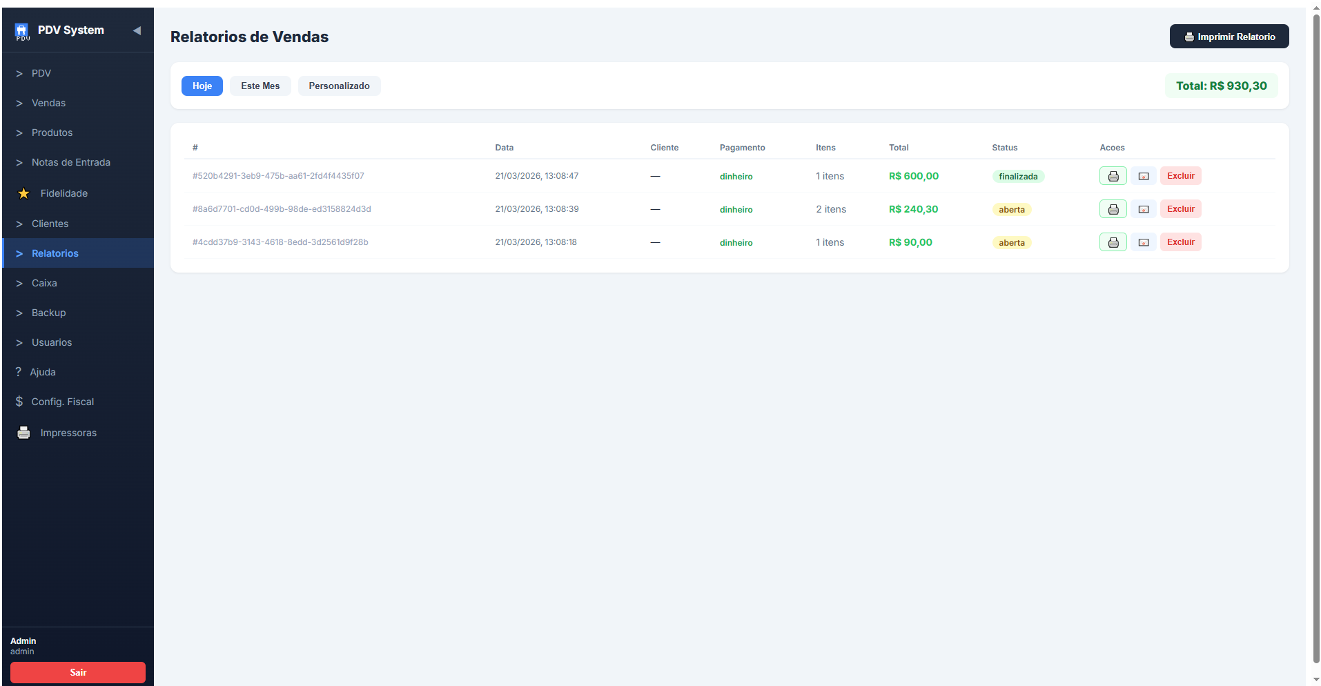 Projeto 4 — trabalho realizado